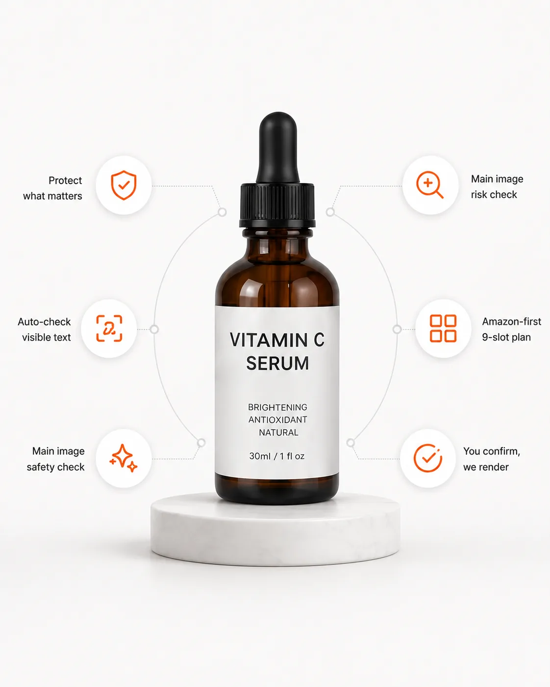 Feature infographic example for a vitamin C serum bottle